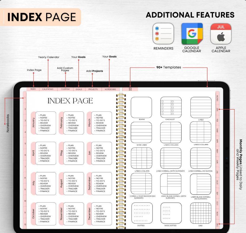 Ultimate All in One Digital Planner