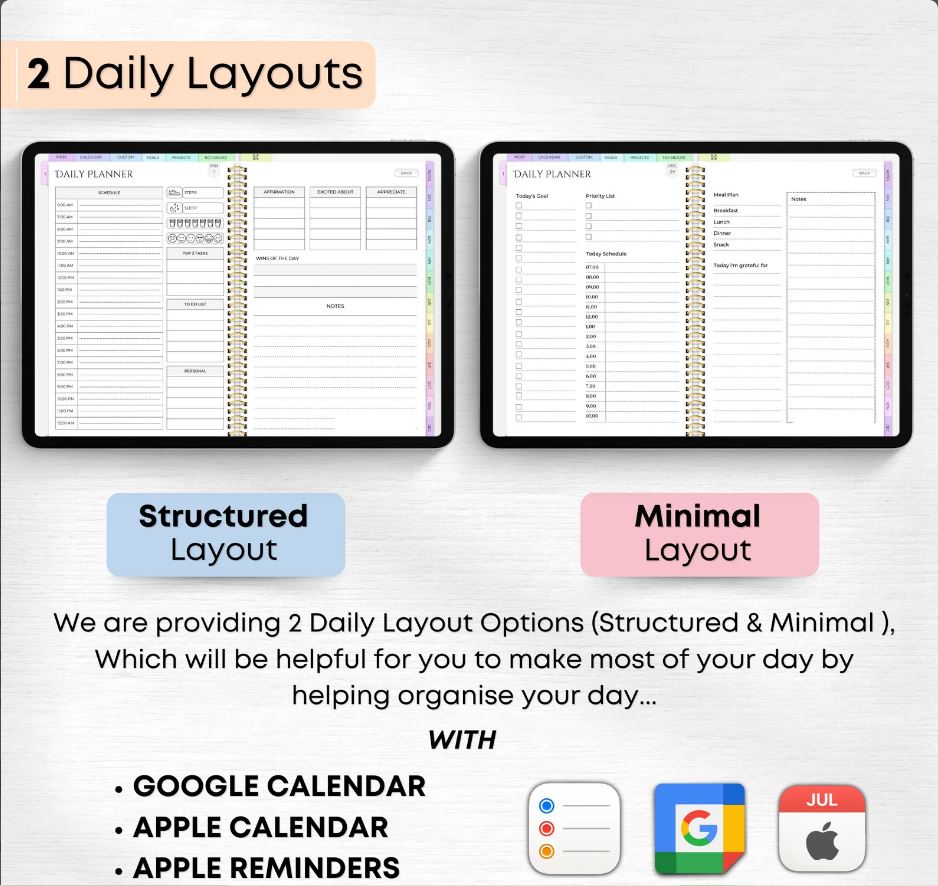 Ultimate All in One Digital Planner