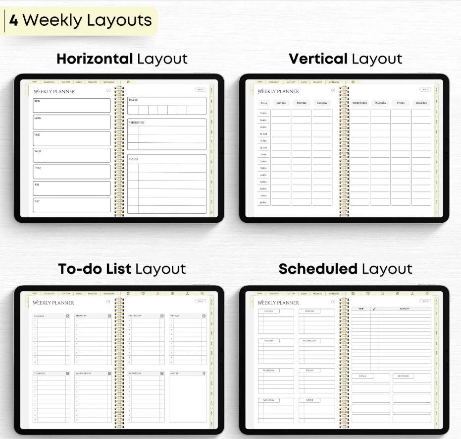 Ultimate All in One Digital Planner